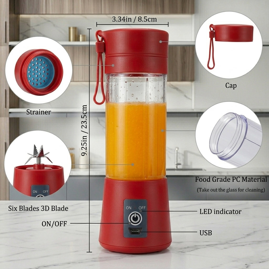 CitraFlow Juicer